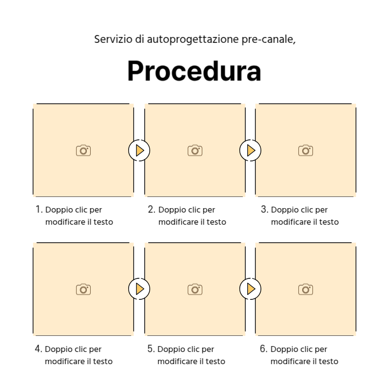 Creare un semplice post promozionale in giallo e grigio Presentazione