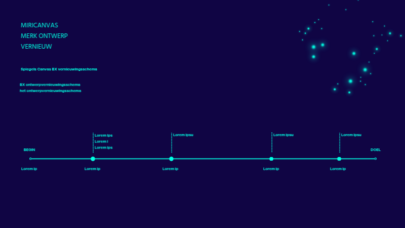 Een eenvoudig, marineblauw voorstel voor merkvernieuwing