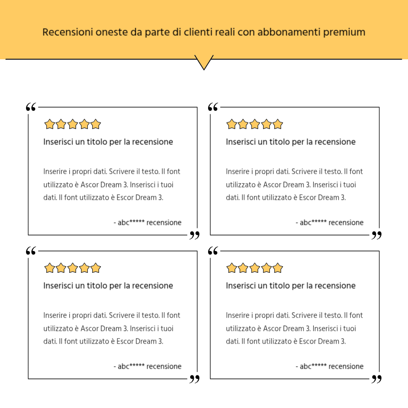 Creare un semplice post promozionale in giallo e grigio Presentazione