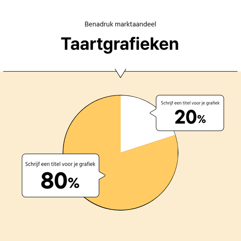 Maak een eenvoudige promotiepost in geel en grijs Presentatie