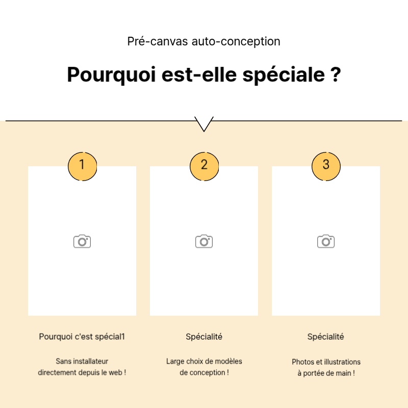 Créer un simple billet promotionnel en jaune et gris Présentation