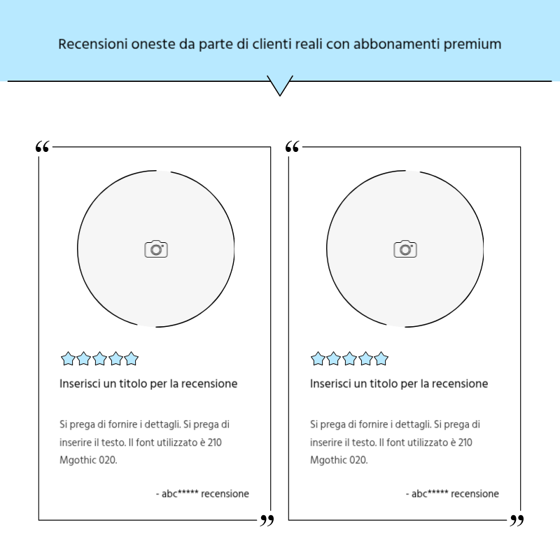 Creare un semplice post promozionale in blu chiaro e grigio Presentazione