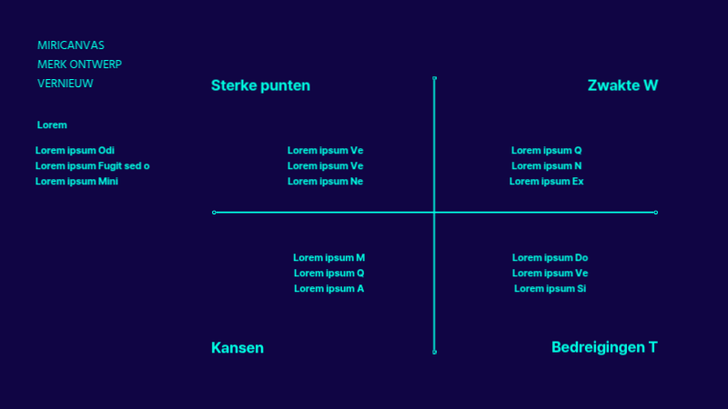 Een eenvoudig, marineblauw voorstel voor merkvernieuwing