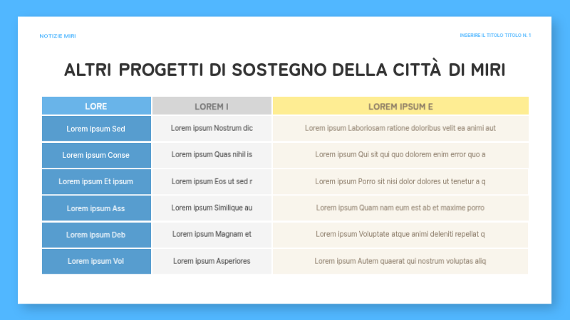 La semplice guida di Blue al sostegno delle imprese