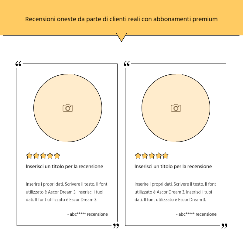 Creare un semplice post promozionale in giallo e grigio Presentazione