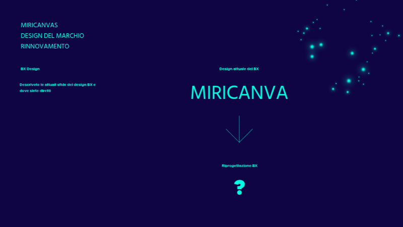 Una proposta di rinnovo del marchio semplice e blu navy