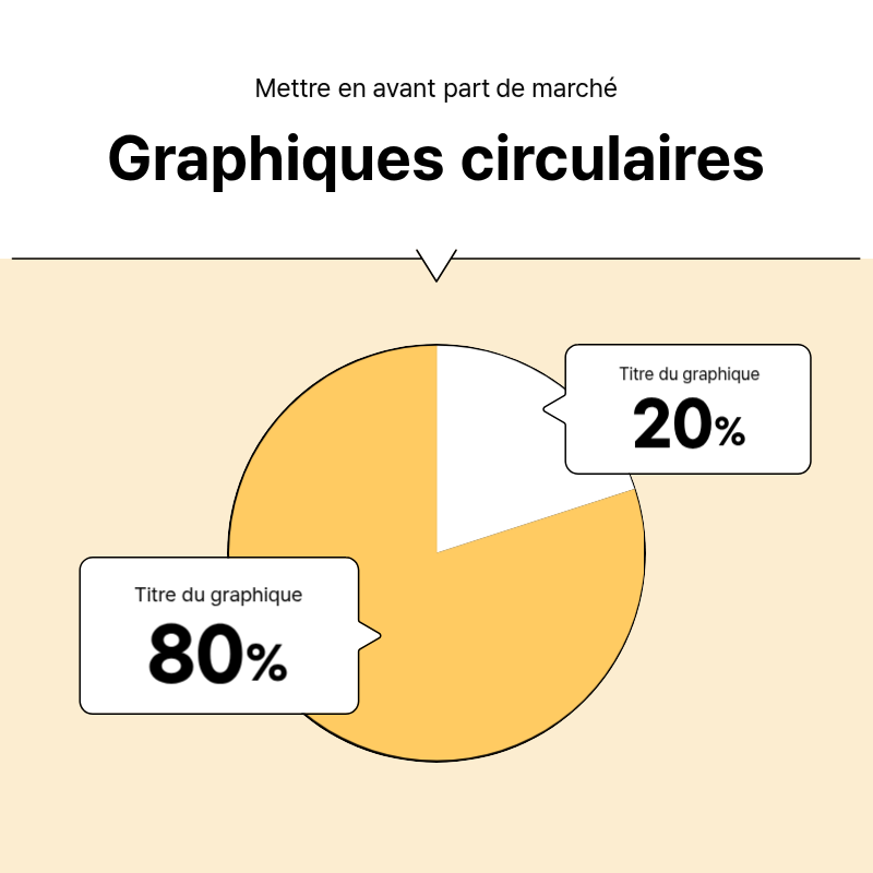 Créer un simple billet promotionnel en jaune et gris Présentation