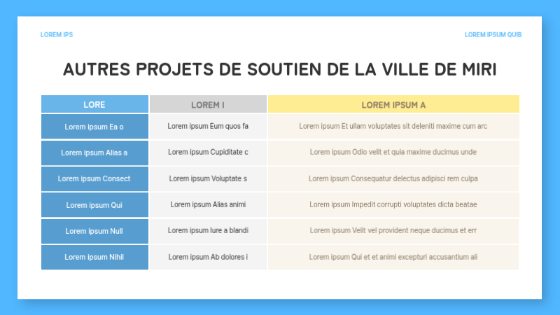 Le guide simple de Blue pour soutenir les entreprises