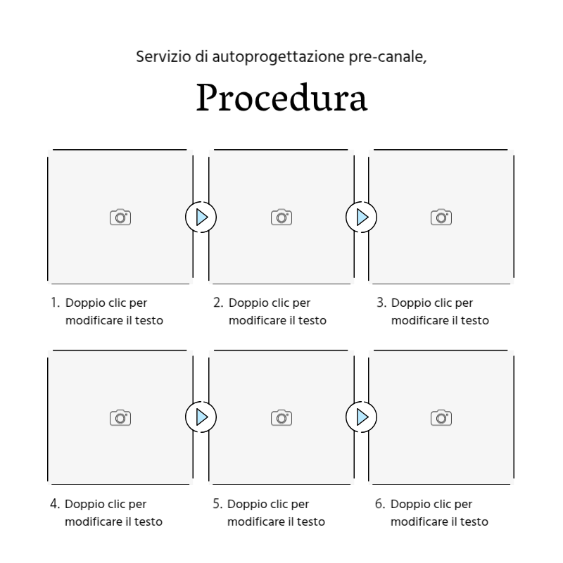 Creare un semplice post promozionale in blu chiaro e grigio Presentazione