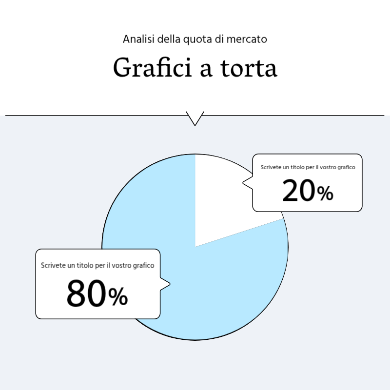 Creare un semplice post promozionale in blu chiaro e grigio Presentazione
