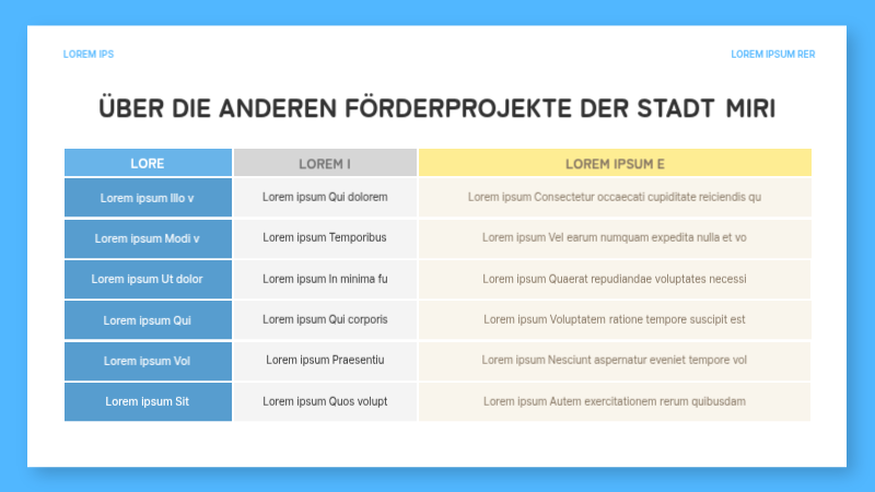 Blue's Simple Guide zur Unterstützung von Unternehmen
