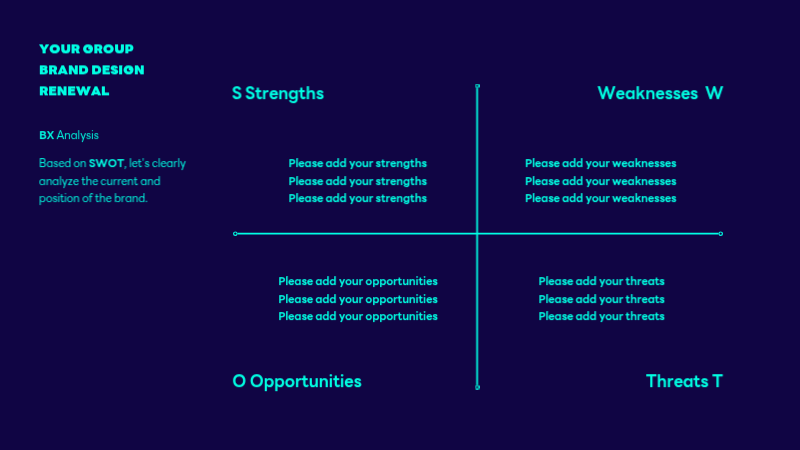 Navy Modern Brand Design Presentation