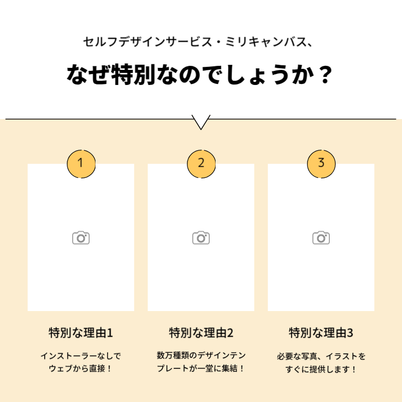 白 シンプル デザイン プラン Instagram カルーセル