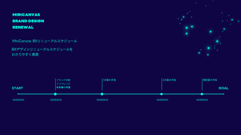 青 クール ブランド プレゼンテーション