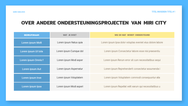 Blue's eenvoudige gids voor het ondersteunen van bedrijven