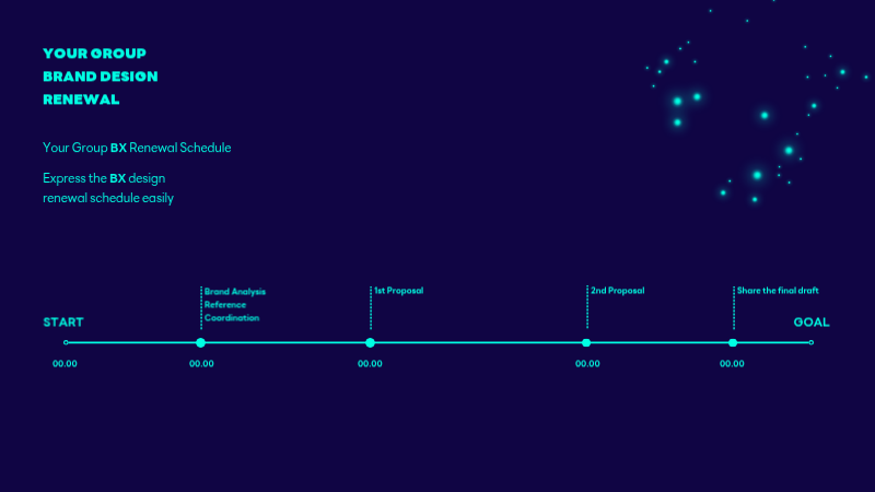 Navy Modern Brand Design Presentation
