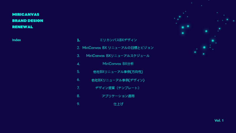 青 クール ブランド プレゼンテーション