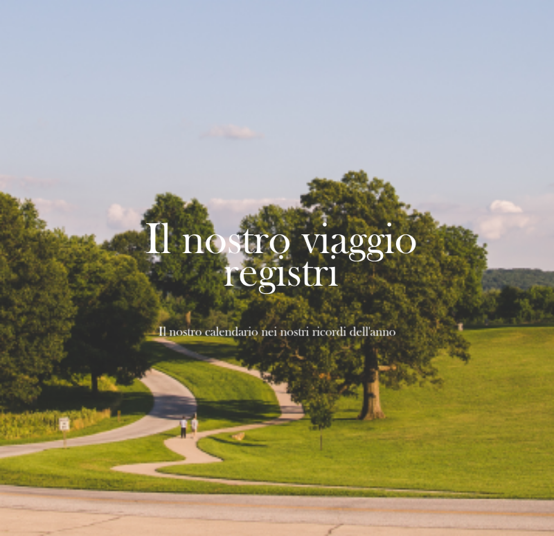 Concetti di cornici di viaggio di diversi paesi