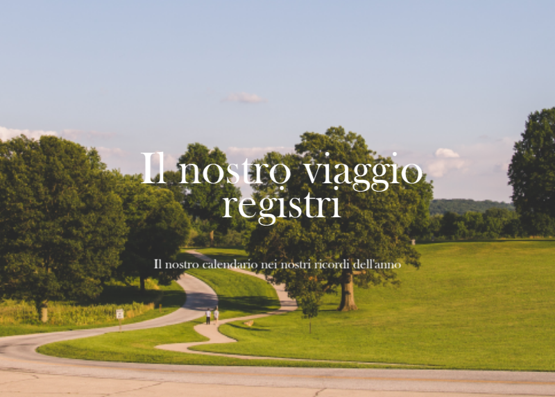 Concetti di cornici di viaggio di diversi paesi