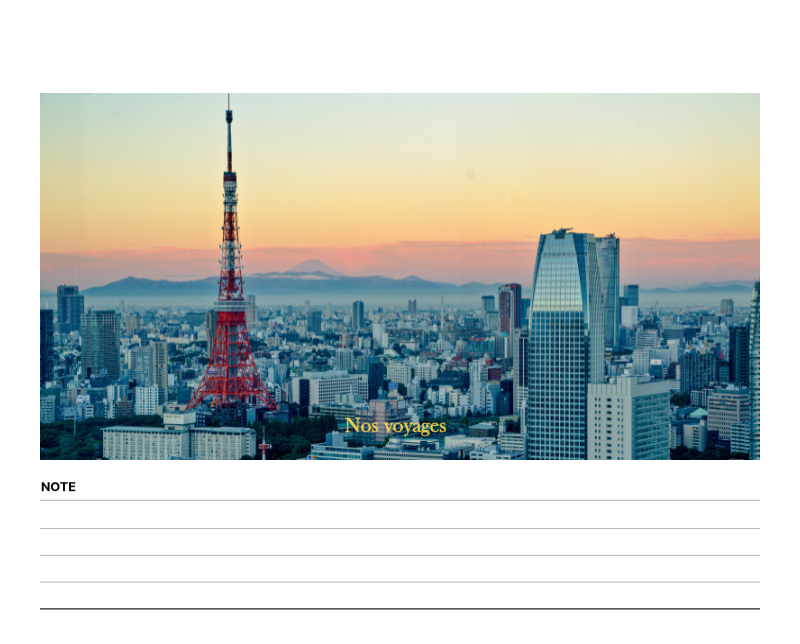 Cadre de voyage concepts de photos de différents pays