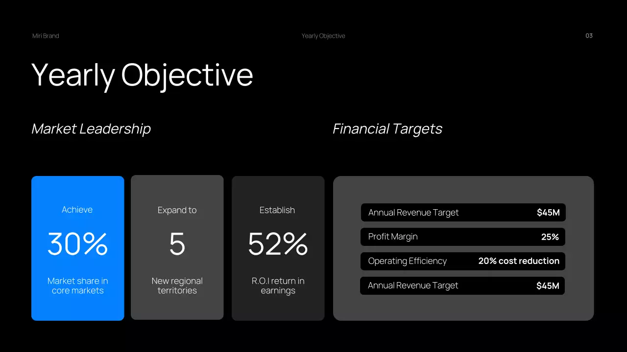 Black Modern Business Report Presentation