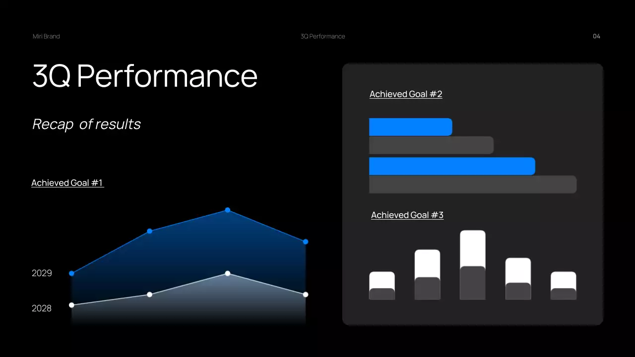 Black Modern Business Report Presentation