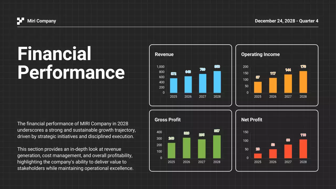 Black Modern Business Report Presentation
