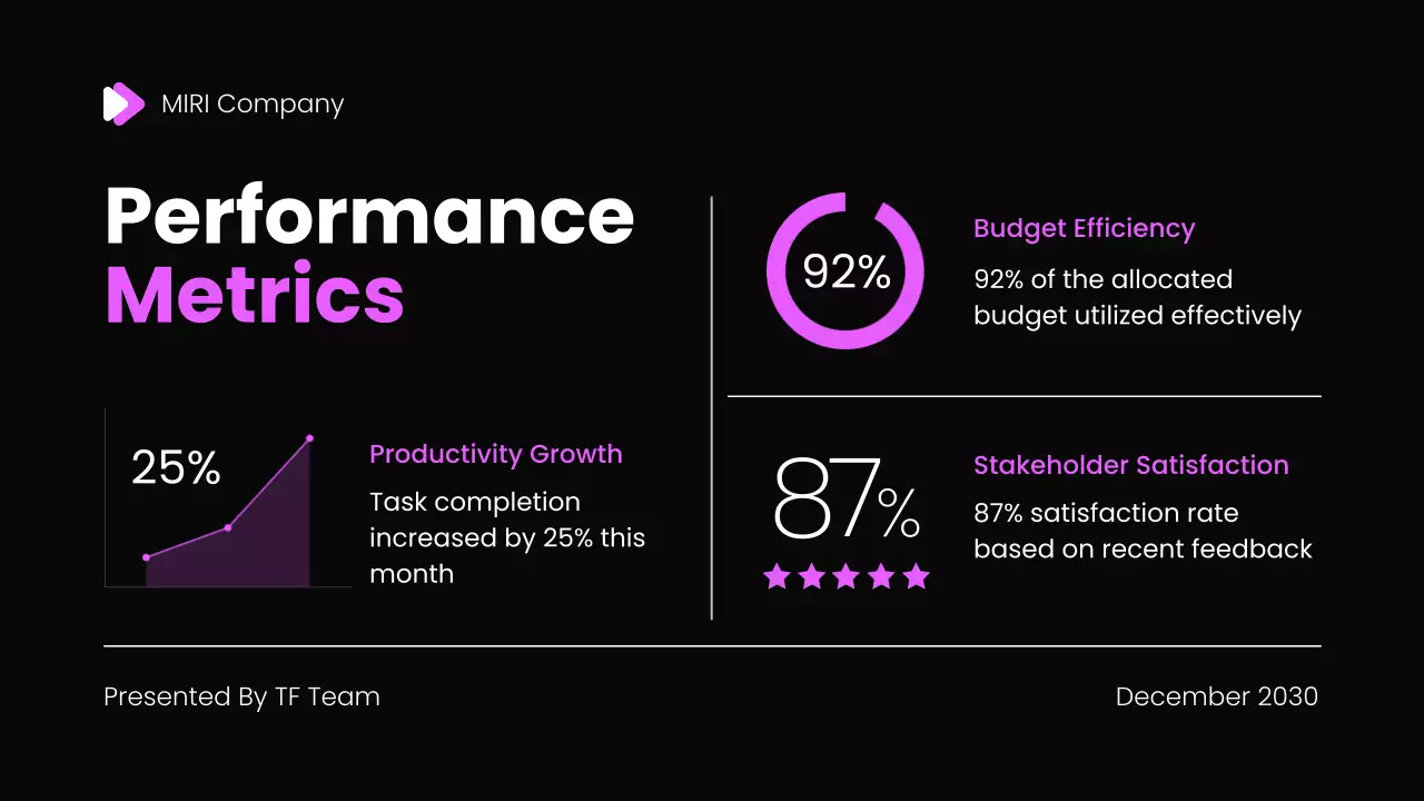 Black Modern Project Report Document Presentation