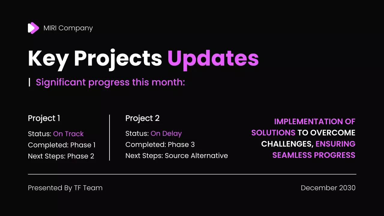 Black Modern Project Report Document Presentation