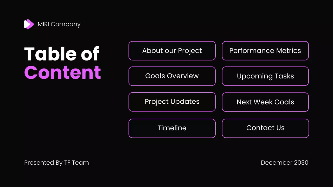 Black Modern Project Report Document Presentation