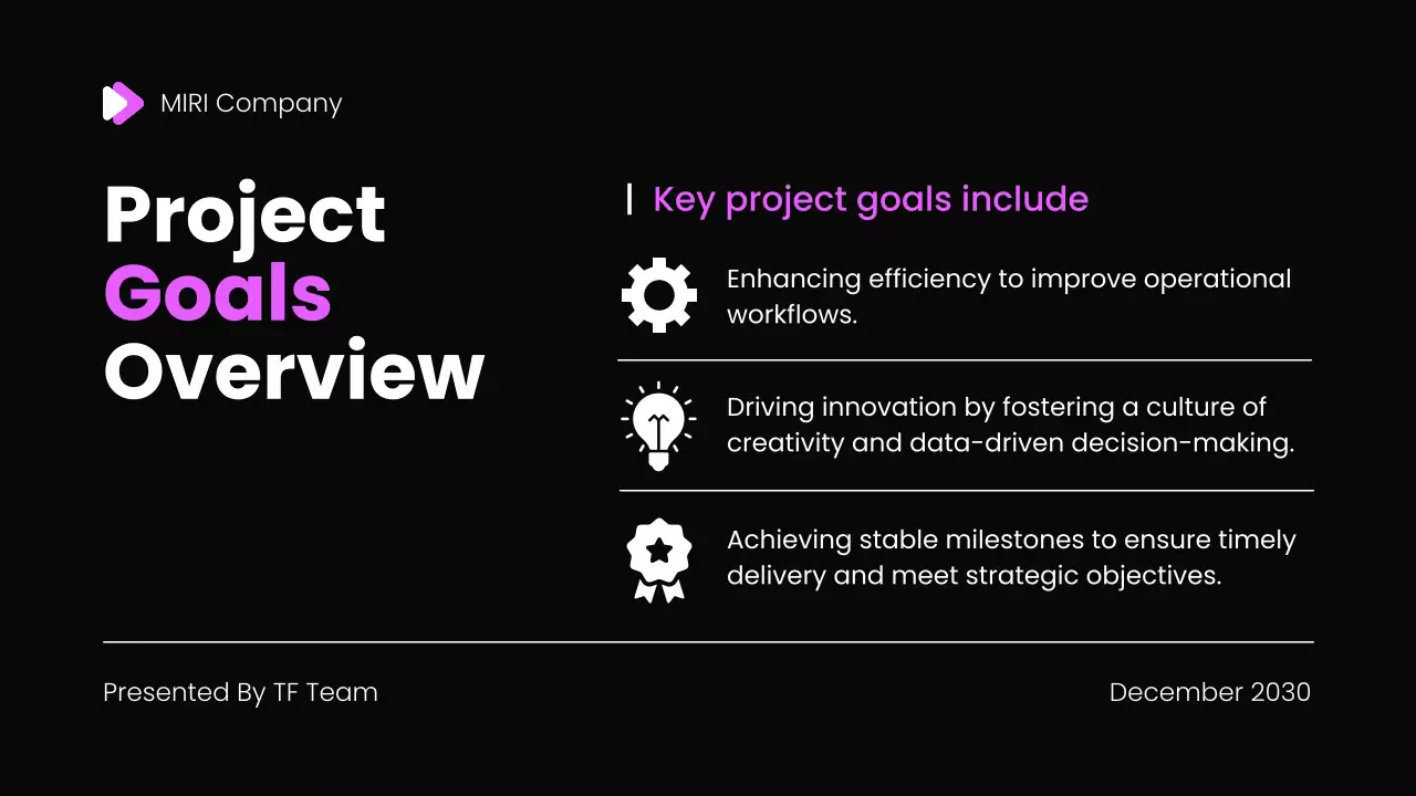 Black Modern Project Report Document Presentation