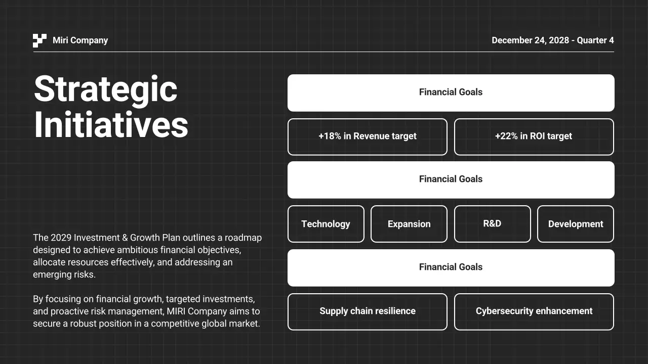 Black Modern Business Report Presentation