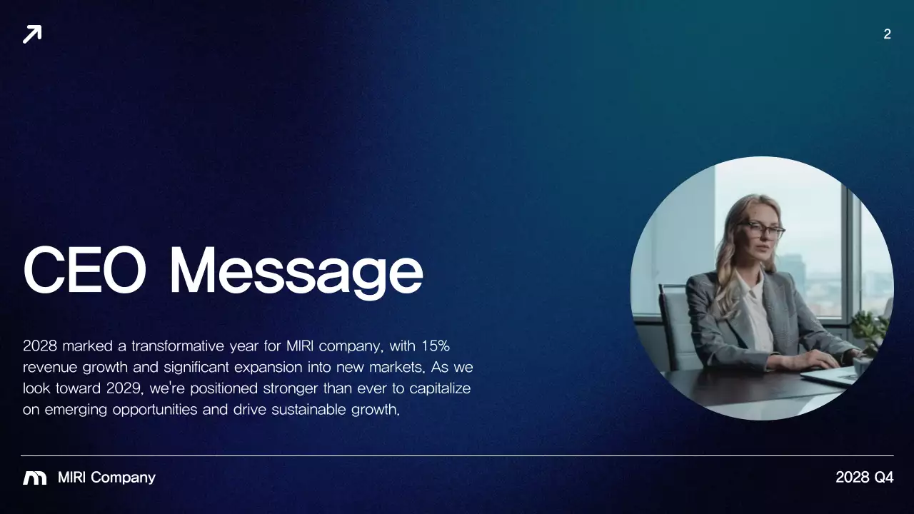 Blue Modern Business Report Presentation