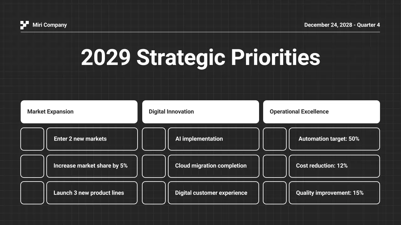 Black Modern Business Report Presentation