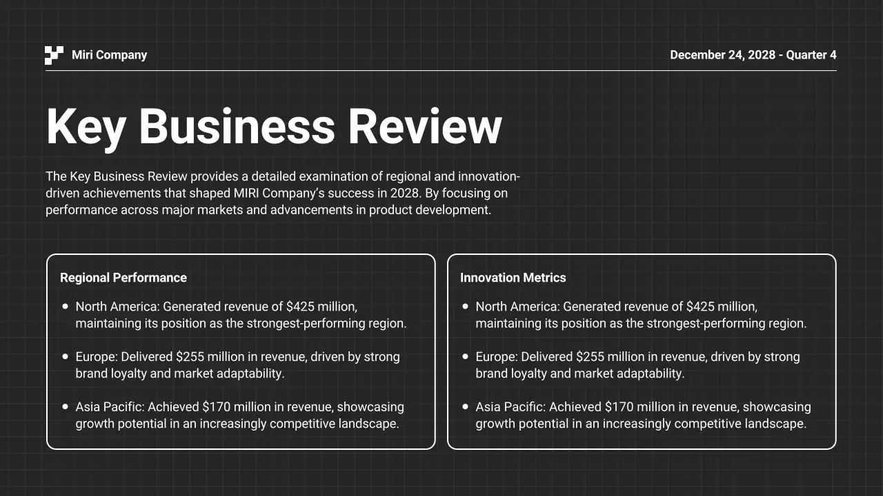 Black Modern Business Report Presentation