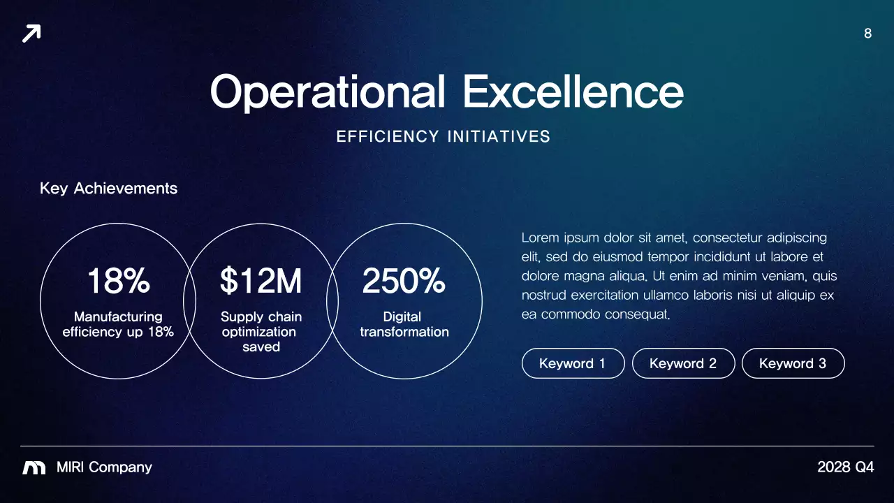 Blue Modern Business Report Presentation