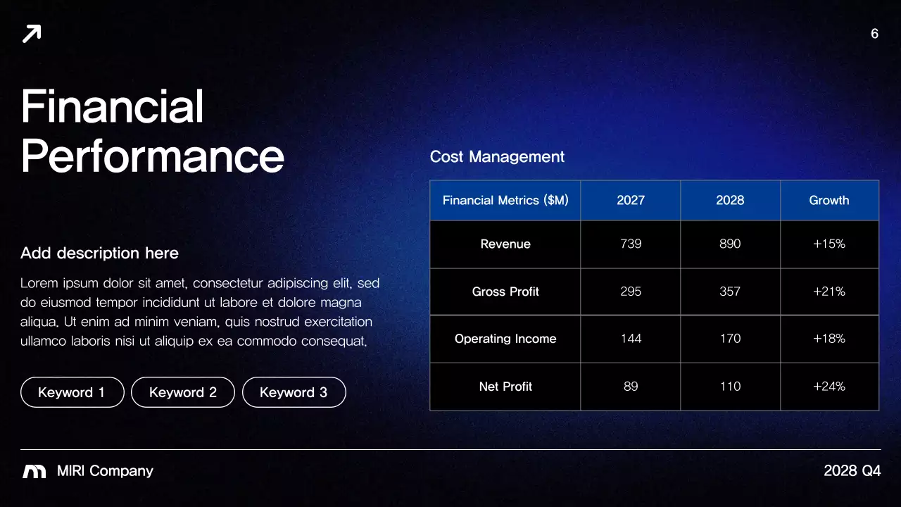 Blue Modern Business Report Presentation