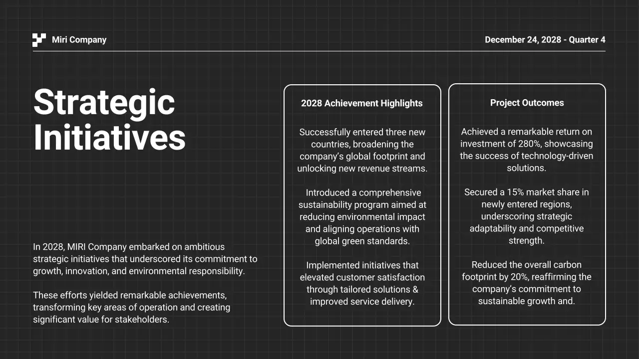 Black Modern Business Report Presentation
