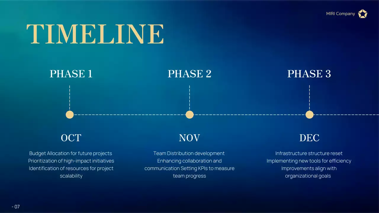 Blue Professional Business Report Presentation