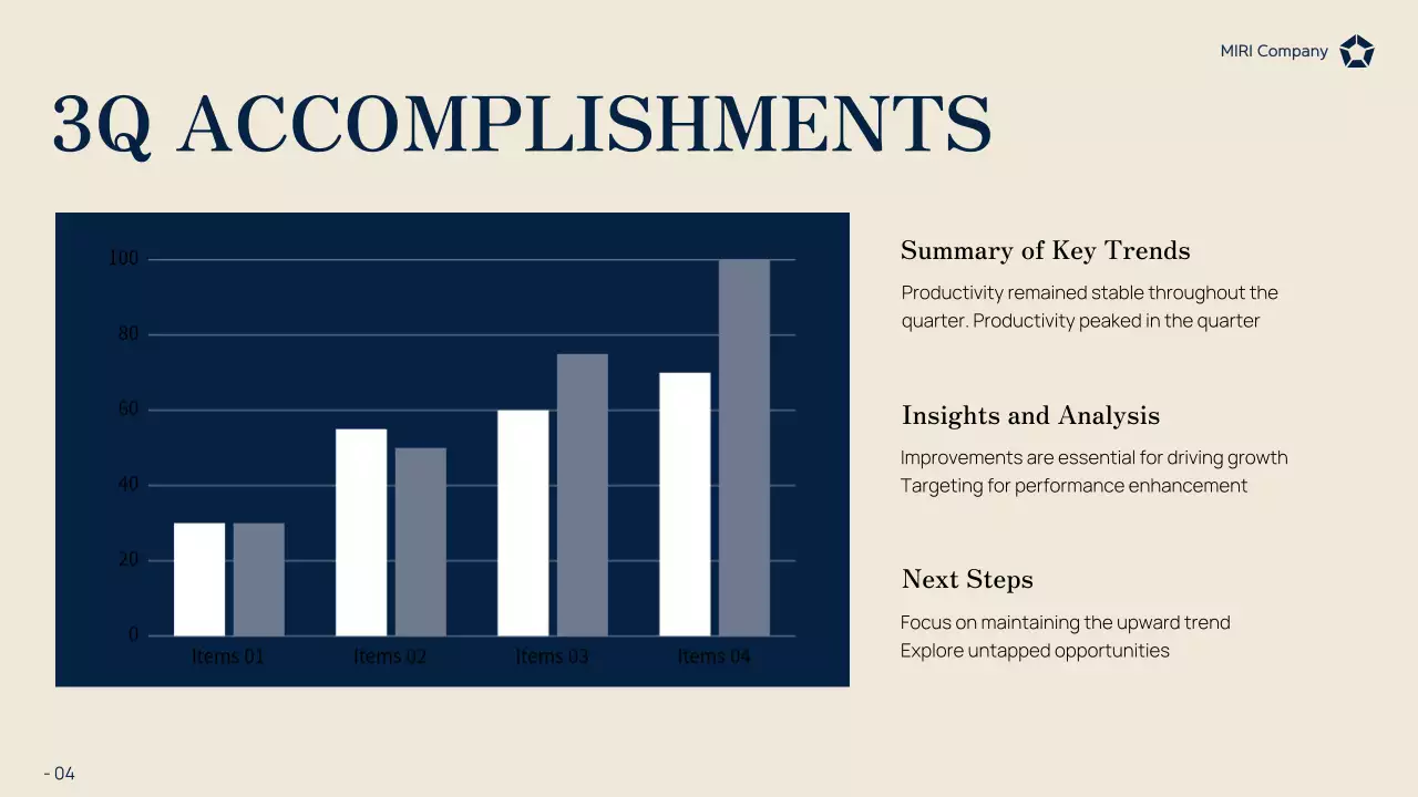 Blue Professional Business Report Presentation