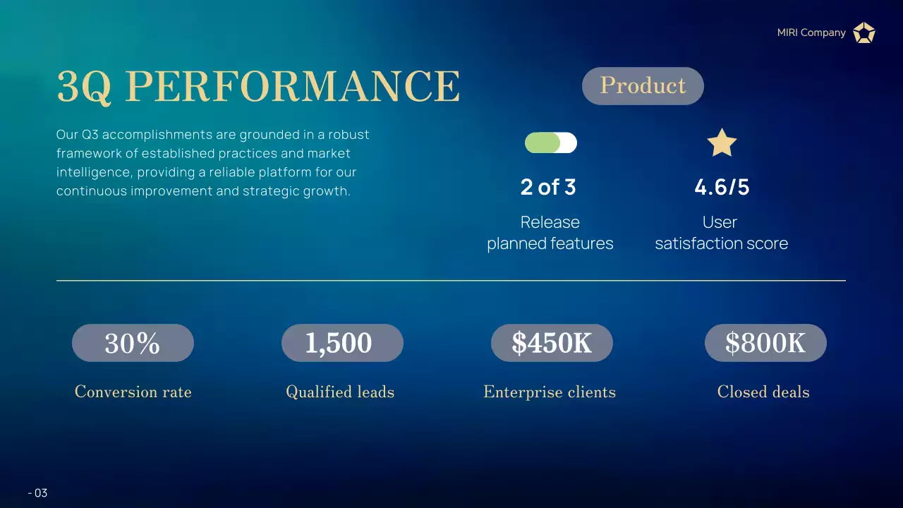 Blue Professional Business Report Presentation