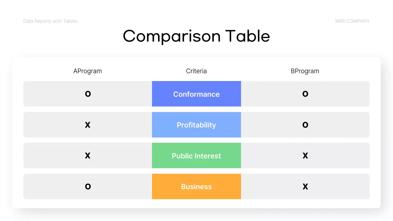 Blue Minimal Data Layout Reference Presentation