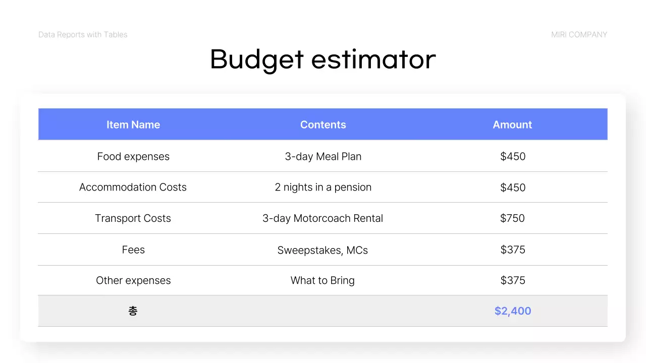Blue Minimal Data Layout Reference Presentation