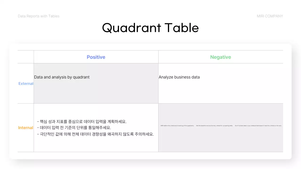 Blue Minimal Data Layout Reference Presentation