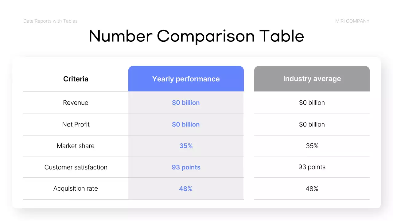 Blue Minimal Data Layout Reference Presentation