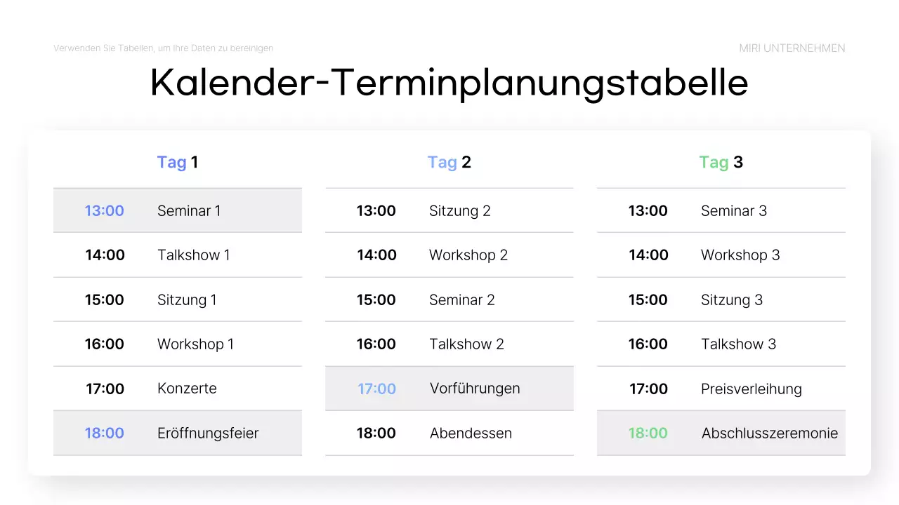 Blue Simple Data Analytics Bericht