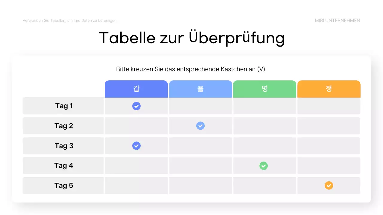 Blue Simple Data Analytics Bericht