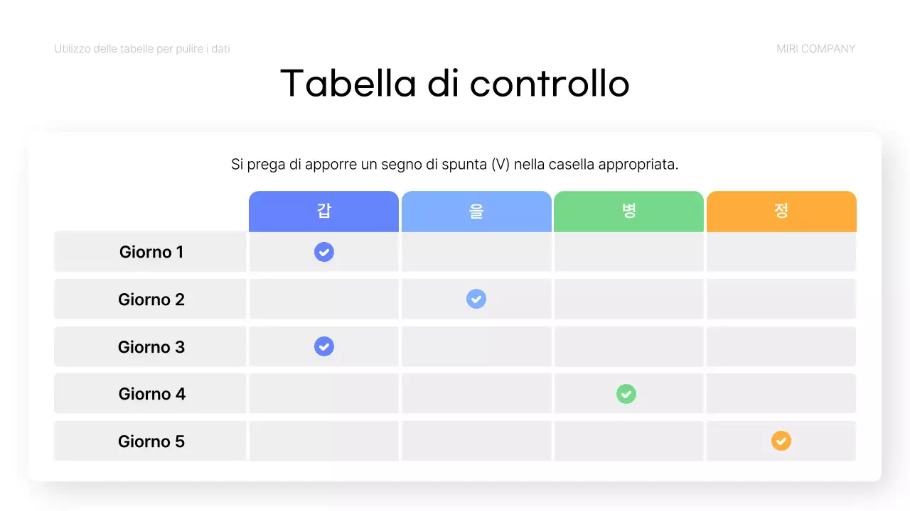 Rapporto di analisi dei dati blu semplice