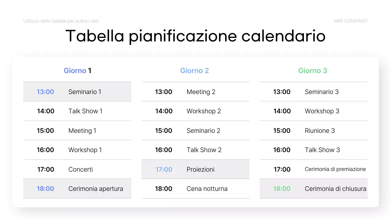 Rapporto di analisi dei dati blu semplice
