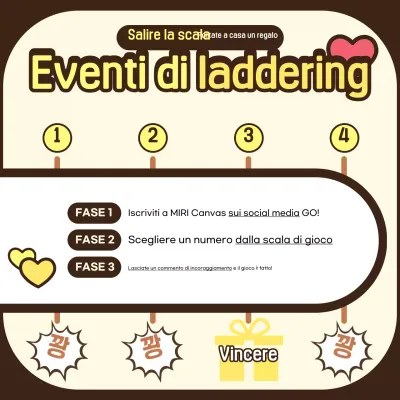 Annunci di eventi beige in evidenza